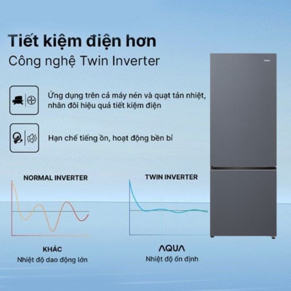 Tủ lạnh Aqua inverter 292 lít AQR-B360MA(SLB) - Hàng chính hãng