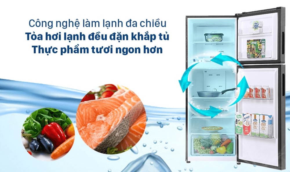 Hệ thống làm lạnh đa chiều Multi Air Flow, làm lạnh nhanh