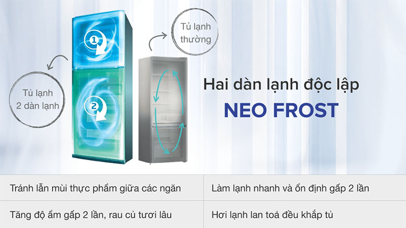 Tủ lạnh Beko Inverter 375 lít RDNT401I50VK - Hàng chính hãng