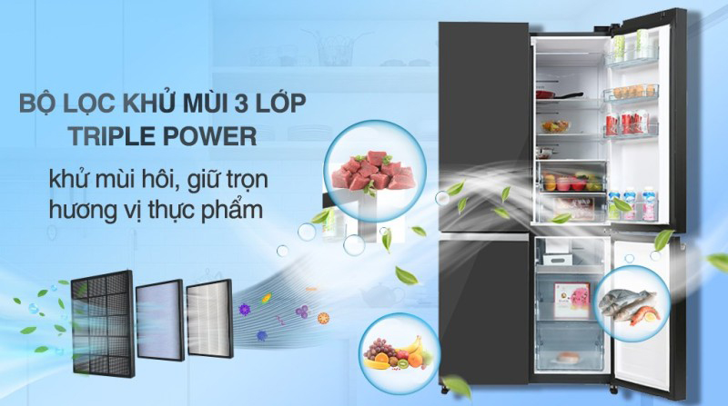 Bộ lọc khử mùi 3 lớp Triple Power kháng khuẩn, khử mùi hiệu quả