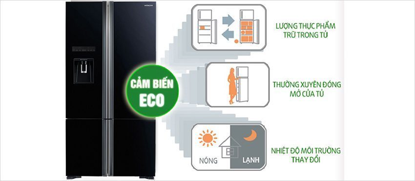 Tủ lạnh Hitachi Inverter R-WB730PGV6X GBK 587 lít - Hàng chính hãng