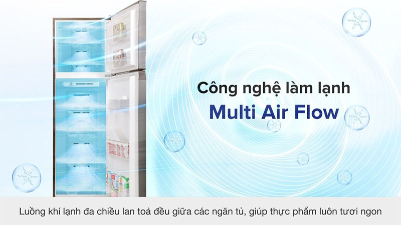 Công nghệ làm lạnh của Tủ lạnh Inverter 249 lít Toshiba GR-RT325WE-PMV(06)-MG