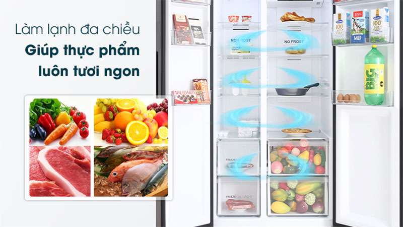 Tủ lạnh Inverter 541 lít Side By Side Aqua AQR-S541XA(BL) - Hàng chính hãng