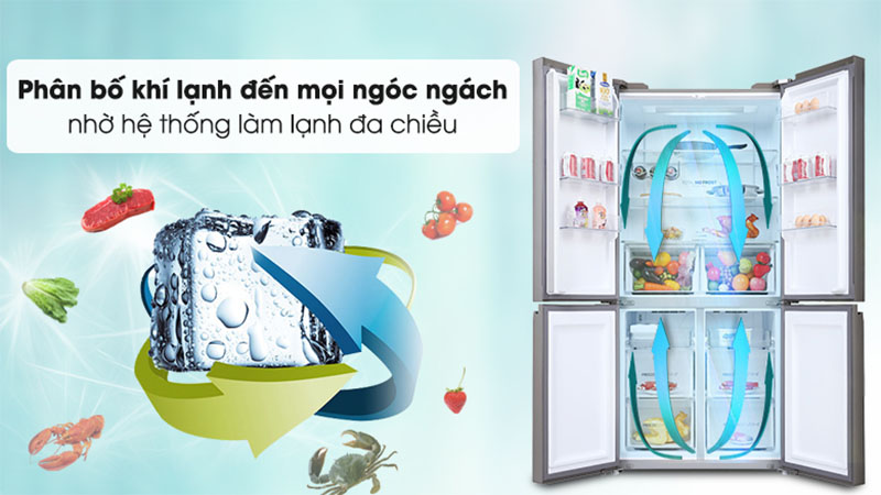 Tủ lạnh Inverter 549 lít Multi Door Aqua AQR-IG636FM(GB) - Hàng chính hãng
