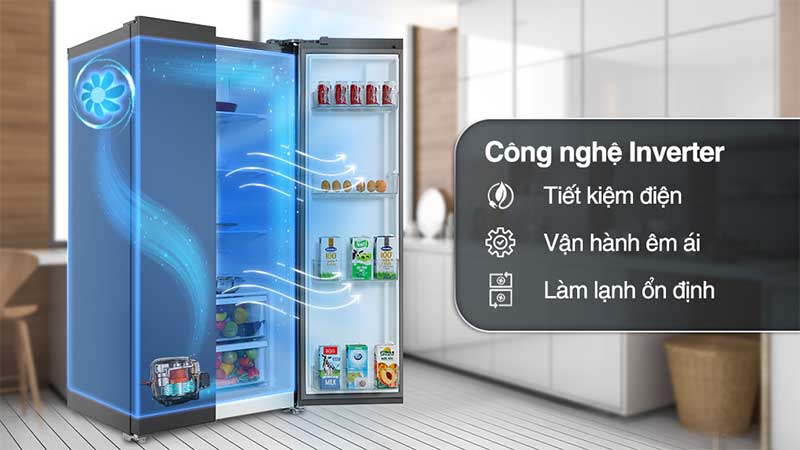 Công nghệ Inverter của Tủ lạnh Inverter 624 Lít Electrolux ESE6600A-AVN
