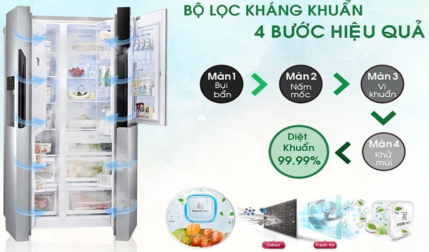 Tủ lạnh Inverter LG GR-P267JS - Hàng chính hãng