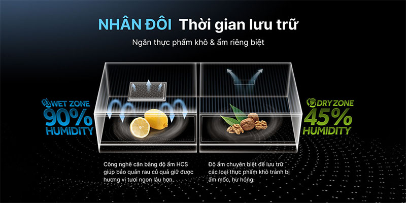 Tủ lạnh Inverter Multi Door 456 lít Aqua AQR-M530EM(SLB) - Hàng chính hãng