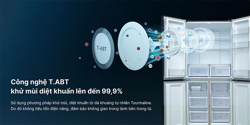 Tủ lạnh Inverter Multi Door 456 lít Aqua AQR-M530EM(SLB) - Hàng chính hãng