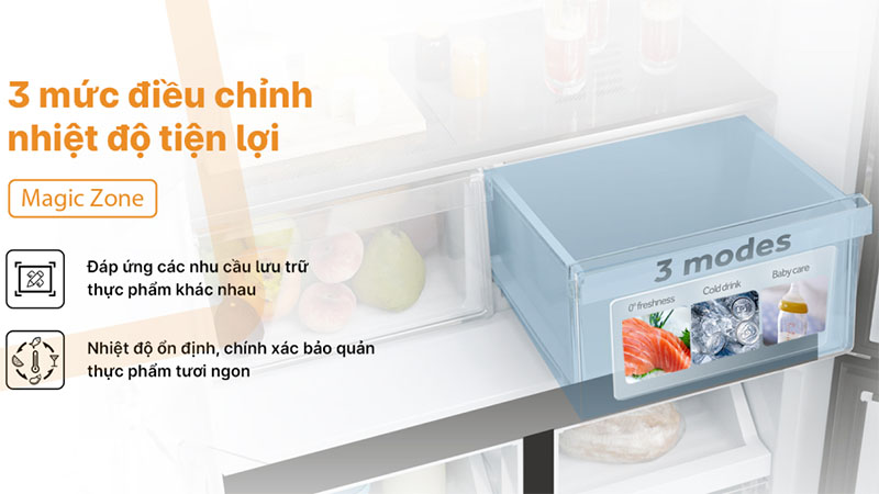Tủ lạnh Inverter 469 lít Multi Door Aqua AQR-M536XA(SL) - Hàng chính hãng