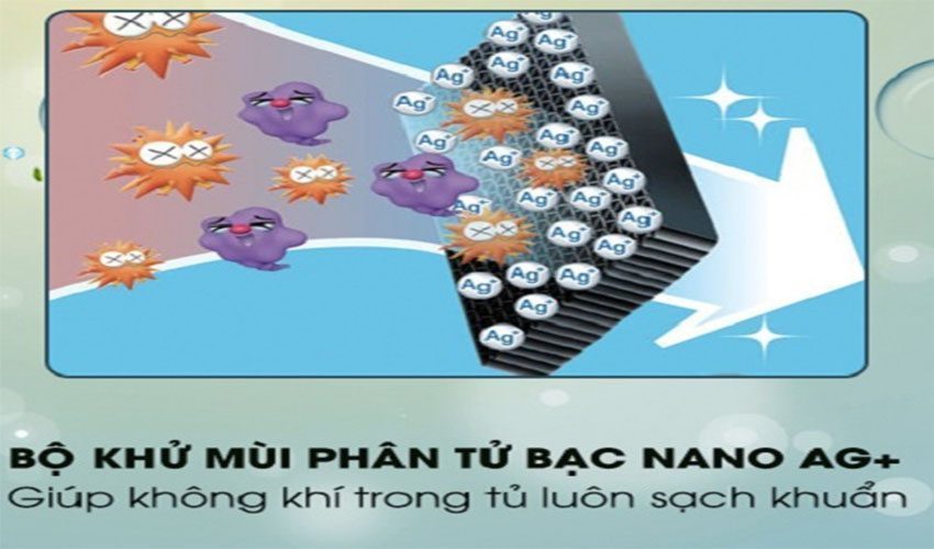 Bộ khử mùi của tủ lạnh Inverter Sharp SJ-GF60A-T 