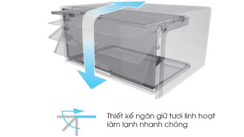 Tủ lạnh Inverter Sharp SJ-X251E-DS - Hàng chính hãng