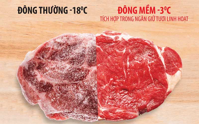 Tủ lạnh Inverter Sharp SJ-X251E-DS - Hàng chính hãng