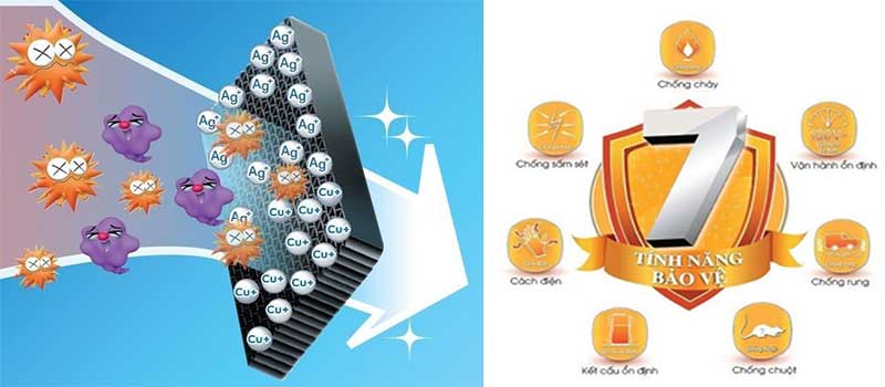 Tủ lạnh Inverter Sharp SJ-X251E-DS - Hàng chính hãng