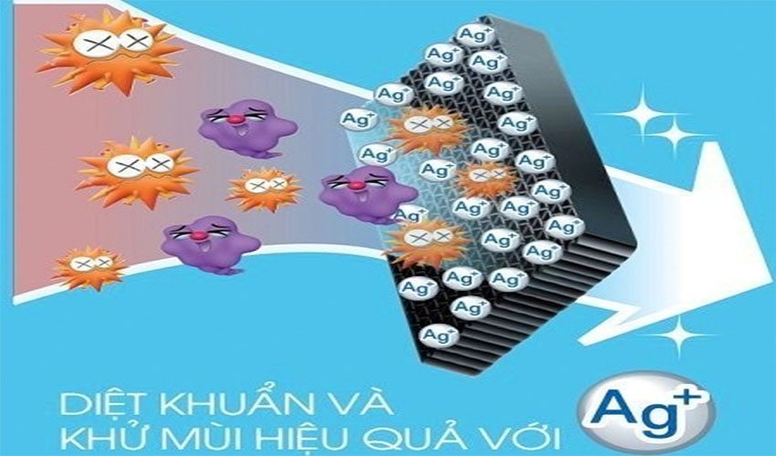 Bộ khử mùi của tủ lạnh Inverter Sharp SJ-XP430PG-BK