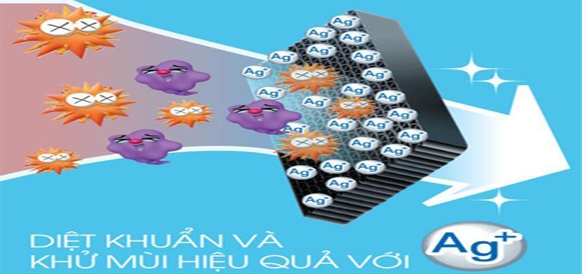 Công nghệ diệt khuẩn của tủ lạnh Inverter Sharp SJ-XP595PG