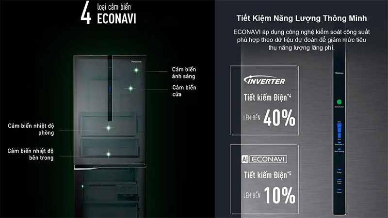 Tủ lạnh Panasonic Inverter 255 lít NR-SP275CPSV - Hàng chính hãng