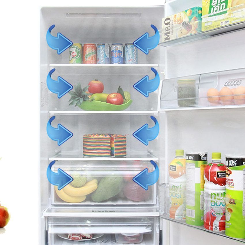 Chức năng của tủ lạnh Panasonic NR-BV368GKVN 