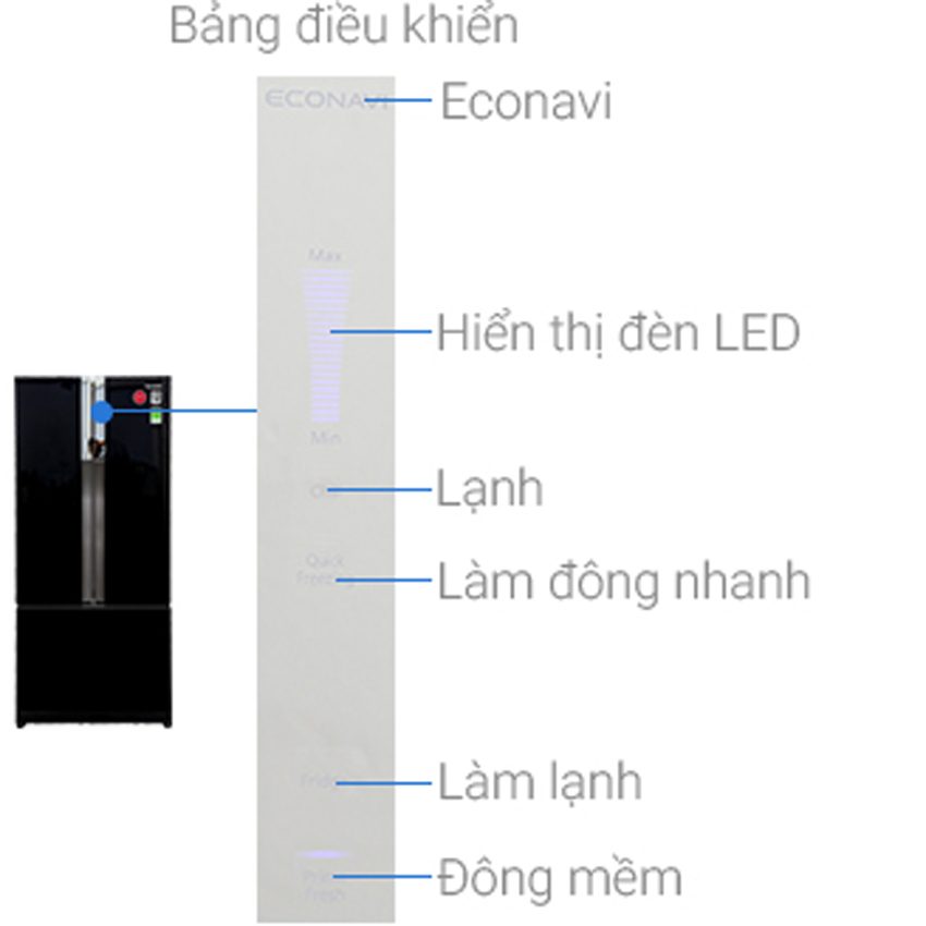 Tủ lạnh 3 cánh Panasonic NR-CY558GKVN - Hàng chính hãng