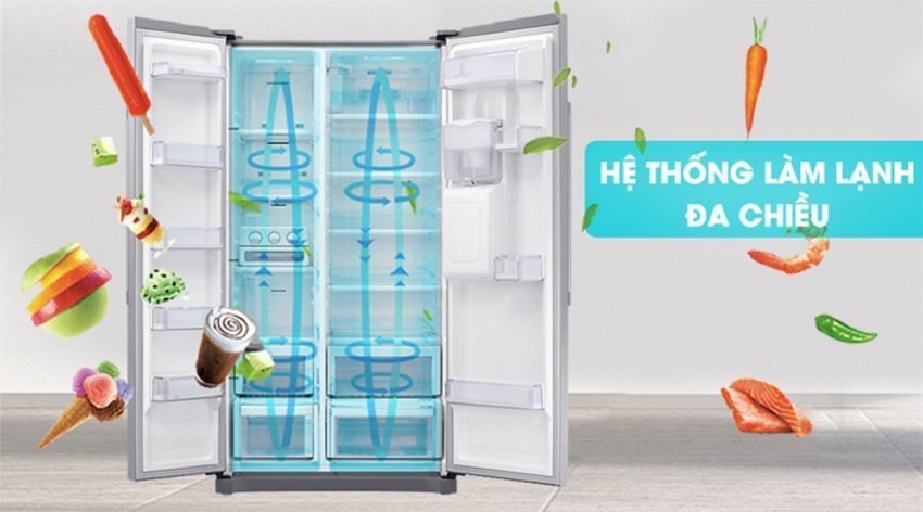 Tủ lạnh Samsung Inverter 538 lít RS52N3303SL sử dụng hệ thống làm lạnh đa chiều