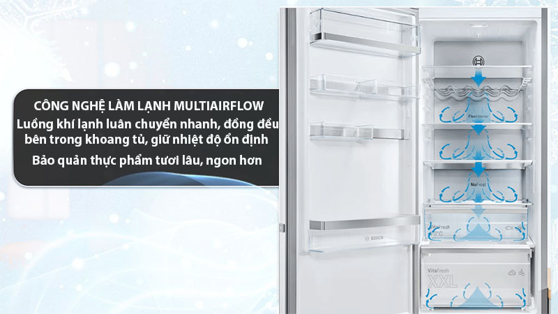 Công nghệ làm lạnh của Tủ lạnh Side by Side Bosch KAD93VBFP