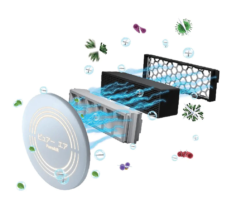 Công nghệ PureAir giúp kháng khuẩn và loại bỏ mùi hôi