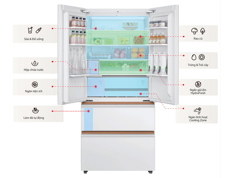 Có nhiều ngăn kệ bên trọng, nên bảo quản được lượng lớn thực phẩm