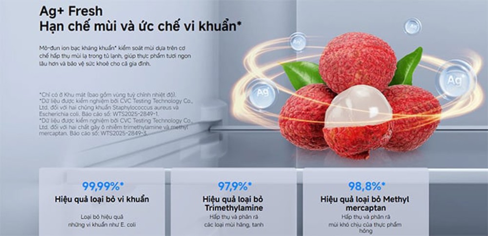 Tủ lạnh Xiaomi Mijia Cross Door 510 lít MRC51HMPAVN - Hàng chính hãng