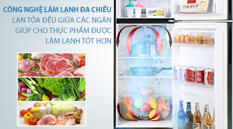 Tủ lạnh Aqua Inverter 186 lít AQR-T219FA - Hàng chính hãng