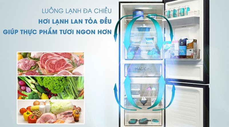 Tủ lạnh Aqua Inverter 292 lít AQR-B350MA(GM) - Hàng chính hãng