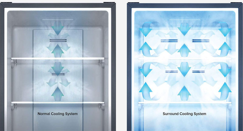 Tủ lạnh Casper Inverter 261 lít RT-275VG - Hàng chính hãng