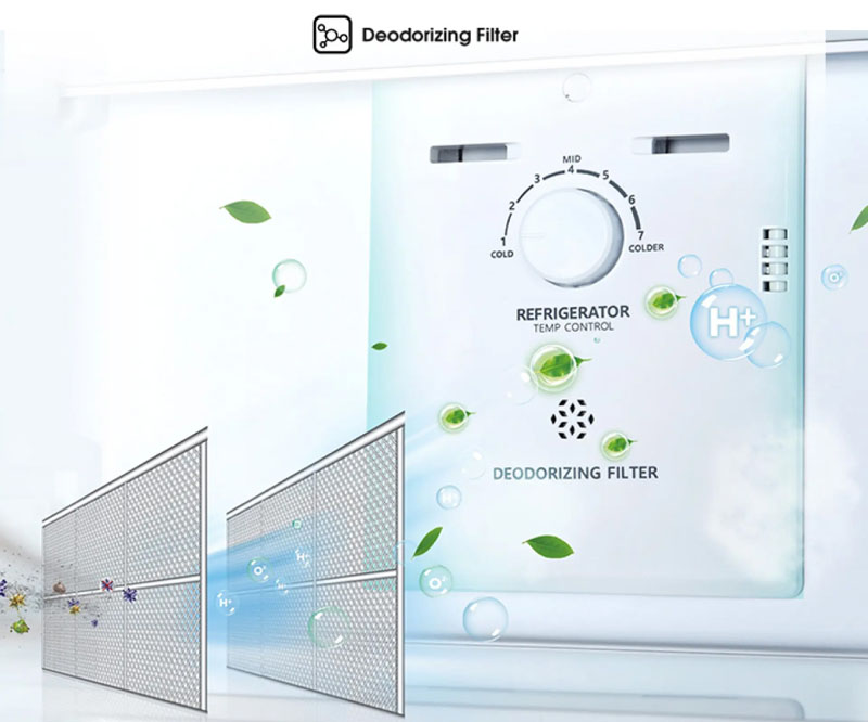 Tủ lạnh Hisense HT27WB - Hàng chính hãng