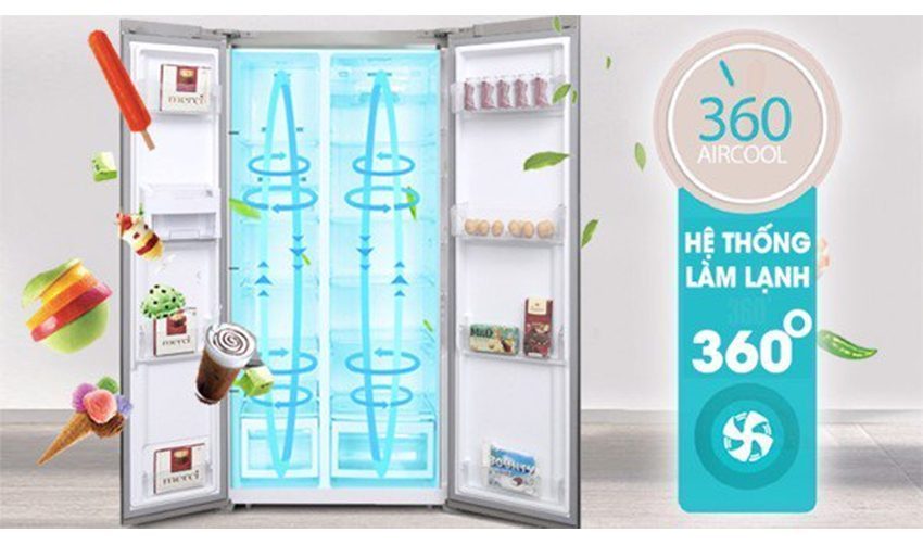 Tủ lạnh inverter Electrolux ESE5301AG-VN với công nghệ làm lạnh đa chiều