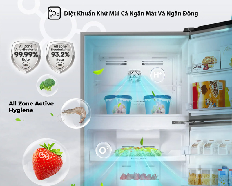 Công nghệ All Zone Active Hygiene diệt khuẩn khử mùi hiệu quả
