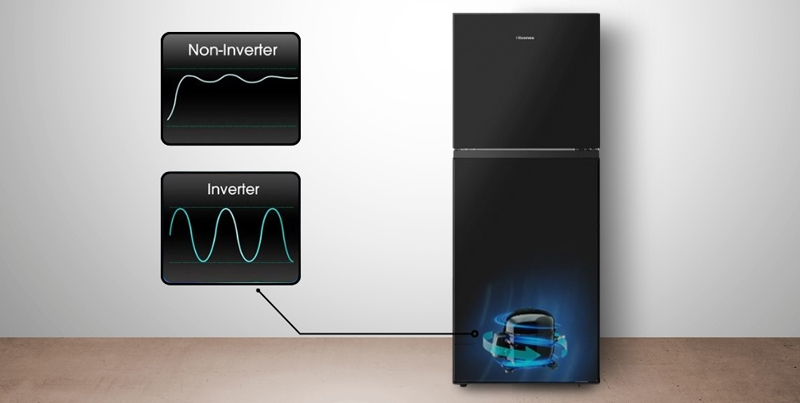 Công nghệ Inverter Pro tiết kiệm điện năng hiệu quả