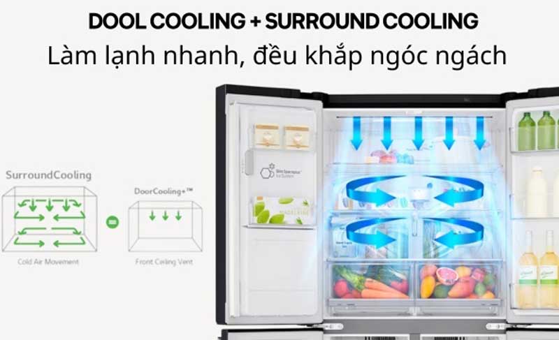 Hệ thống Door cooling làm lạnh đều mọi ngóc ngách trong tủ