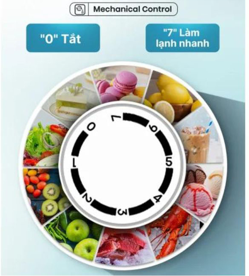 Tủ lạnh mini Hisense HR09DB ( 90 lít) - Hàng chính hãng