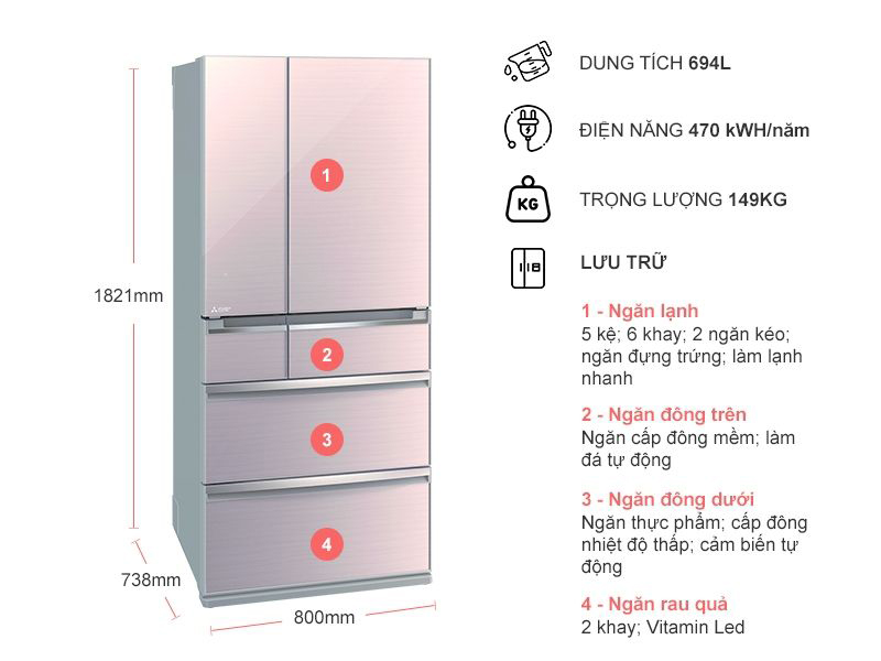 Tủ lạnh Mitsubishi Electric Inverter 694 lít MR-WX70C-F-V - Hàng chính hãng