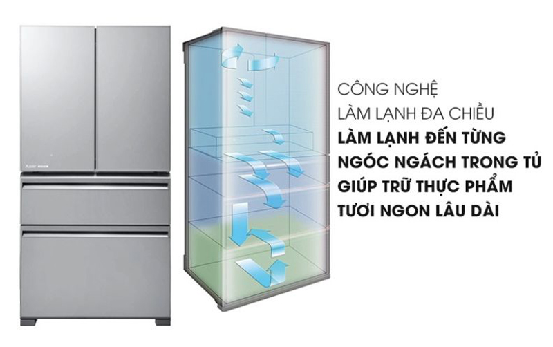 Tủ lạnh Mitsubishi Electric Inverter 555 lít MR-LX68EM-GSL - Hàng chính hãng