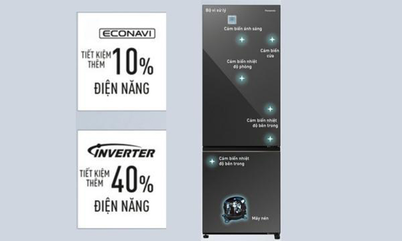 Tủ lạnh Panasonic Inverter 325 lít NR-BC361VGMV - Hàng chính hãng