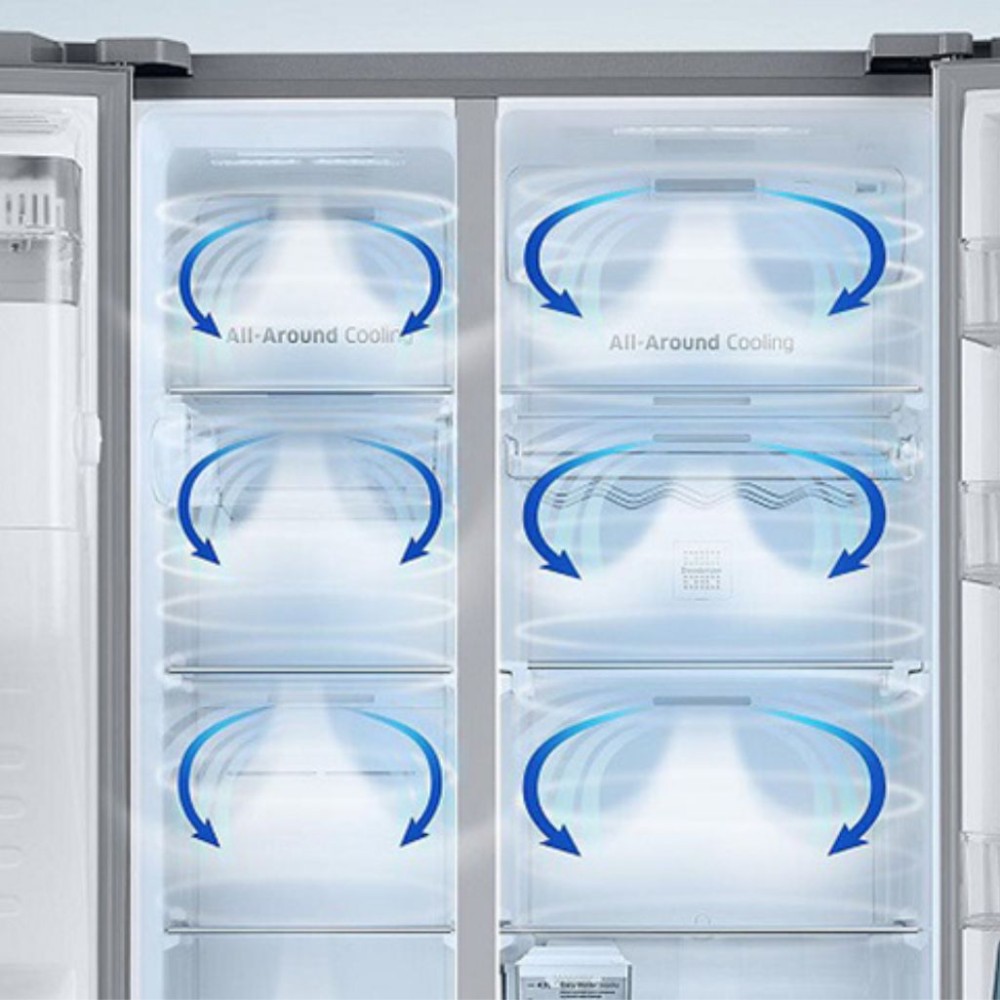 Hệ thống làm lạnh All-Around Cooling, làm lạnh nhanh và hiệu quả