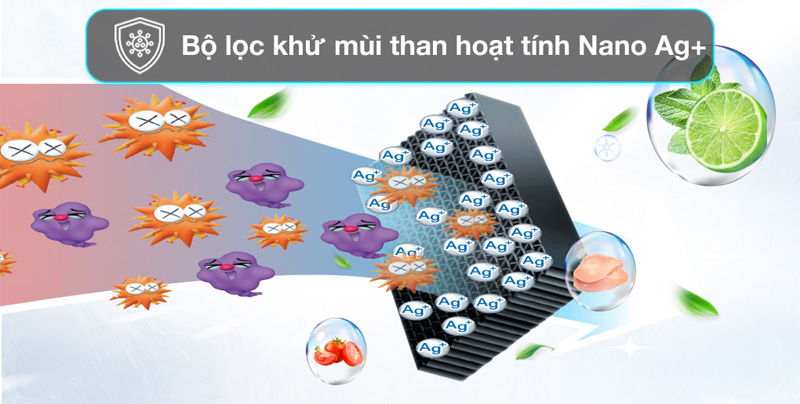 Bộ lọc khử mùi than hoạt tính Nano Ag+ 