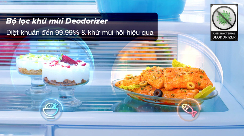 Kháng khuẩn và khử mùi hiệu quả với bộ lọc kháng khuẩn Deodorizer