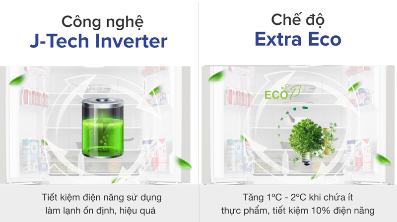 Tủ lạnh Sharp Inverter 401 lít SJ-FXP480VG-CH - Hàng chính hãng