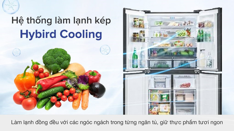 Tủ lạnh Sharp Inverter 572 lít SJ-FXP640VG - Hàng chính hãng