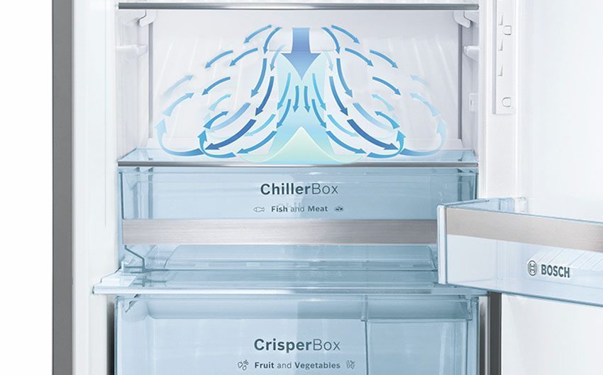 Tủ Lạnh Side By Side BOSCH KAD-62S51 - Hàng chính hãng