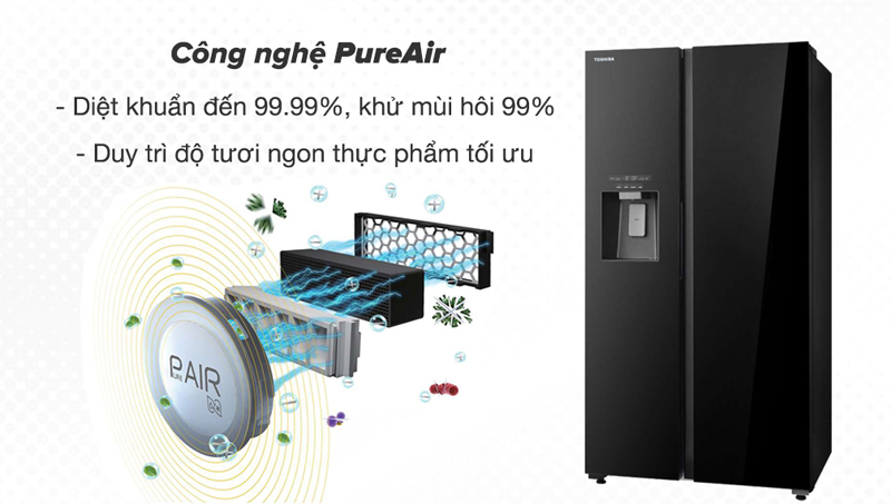 Tủ lạnh Toshiba GR-RS755WIA-PGV(22)-XK - Hàng chính hãng