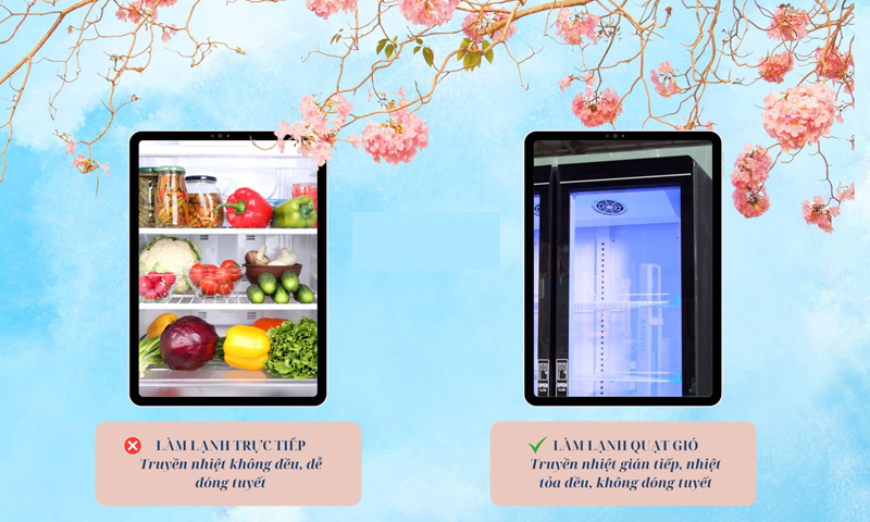 Công nghệ làm lạnh bằng quạt gió, làm lạnh nhanh và sâu