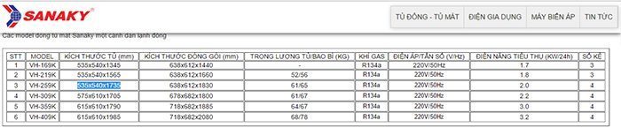 Tủ mát Sanaky VH-359K - Hàng chính hãng