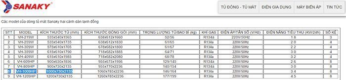 Tủ mát Sanaky VH-409W - Hàng chính hãng