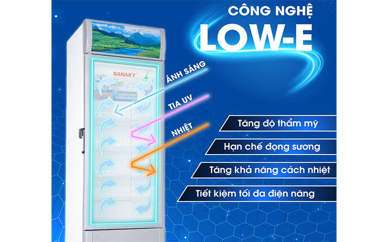 Công nghệ cửa kính của Tủ mát Sanaky VH-5089K